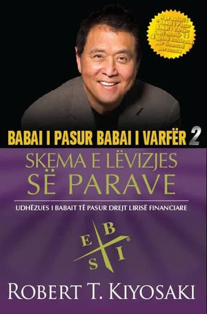 Babai i pasur babai i varfer 2 skema e levi-Argeta